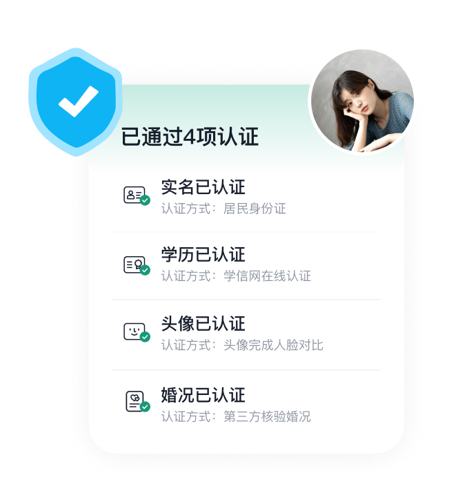 青藤之恋四项认证界面